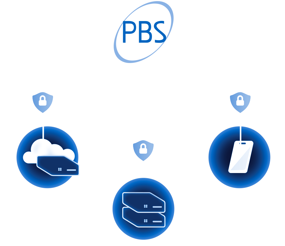Illustration - Cyber Security Adherence